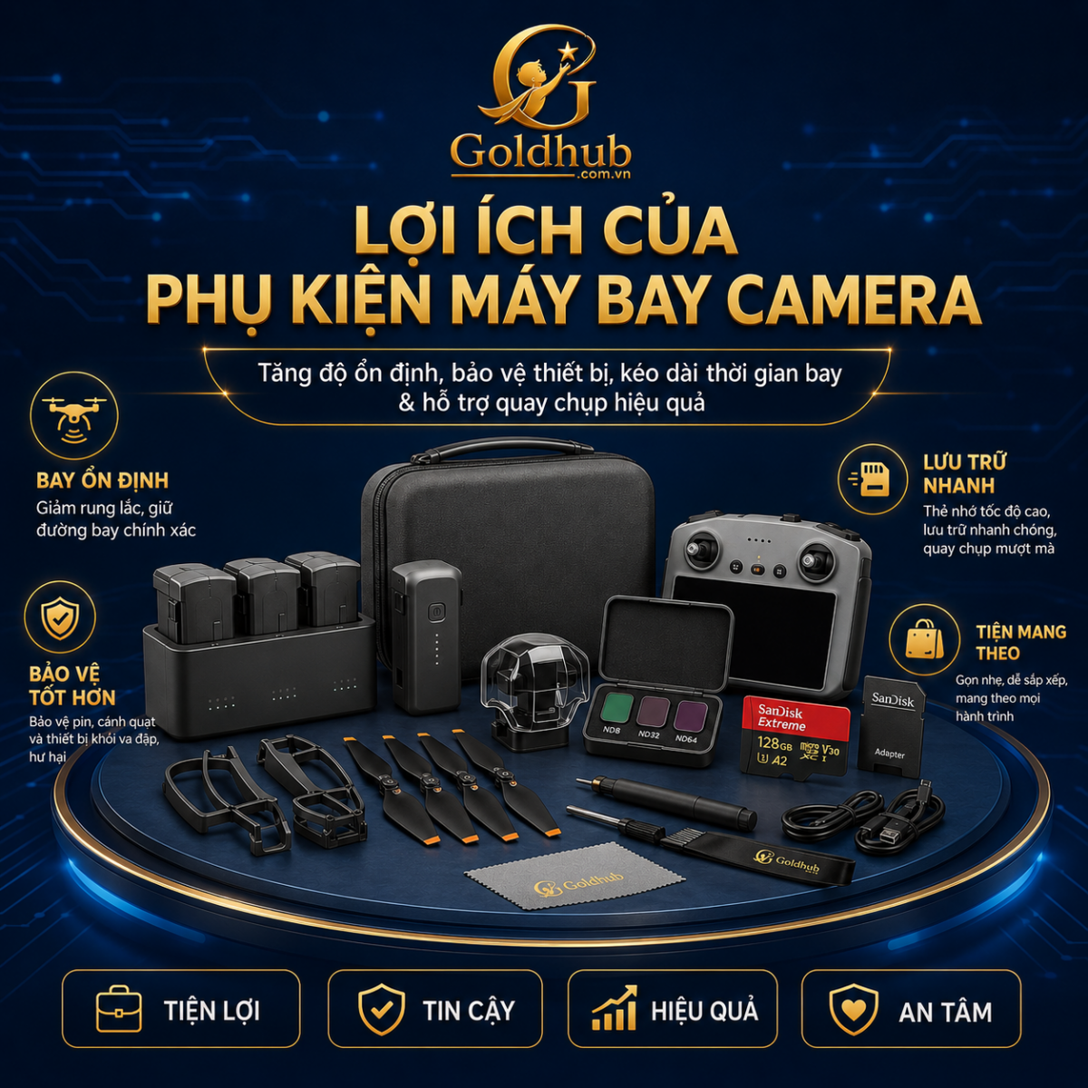 Lợi ích của Phụ kiện máy bay camera