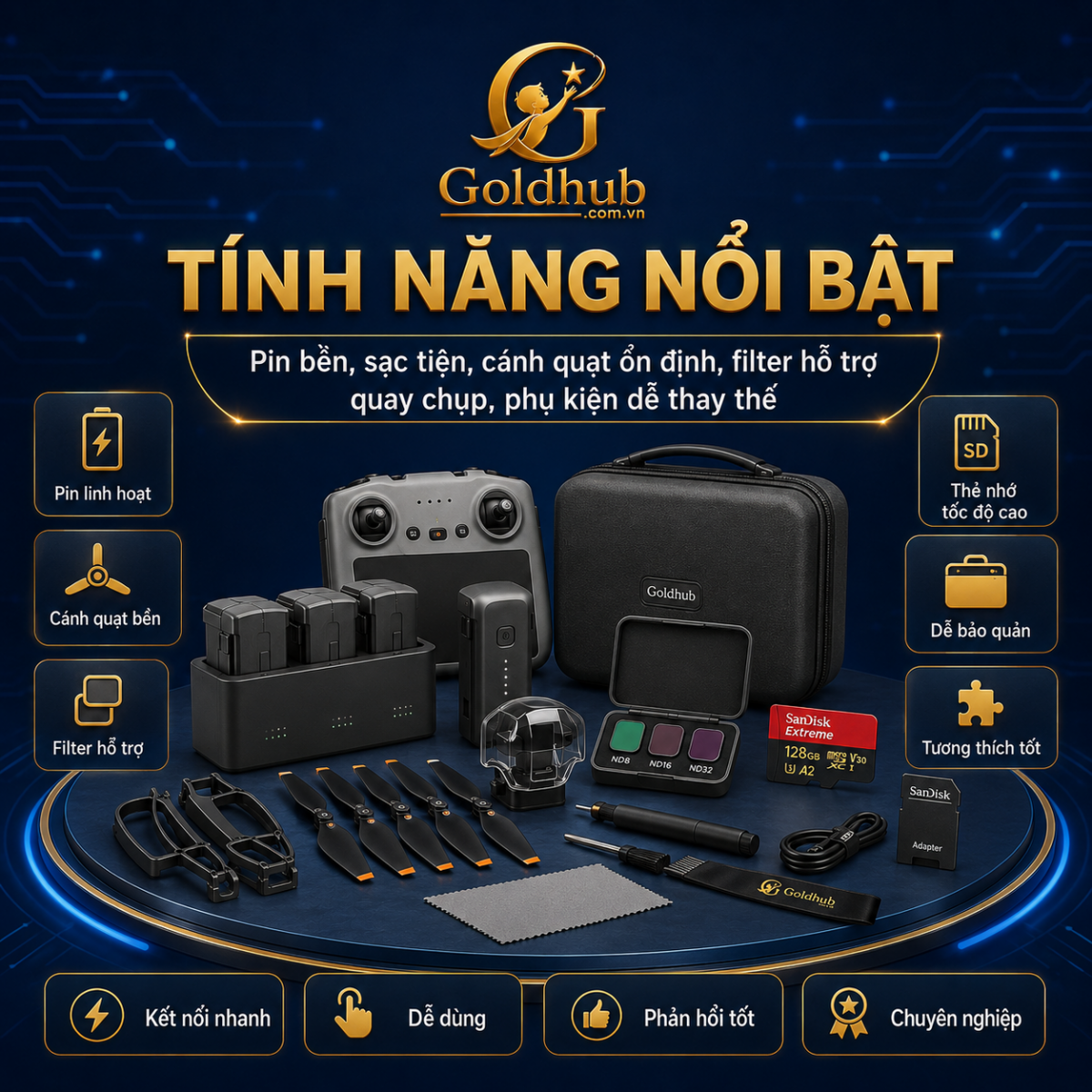 Tính năng nổi bật của phụ kiện máy bay camera