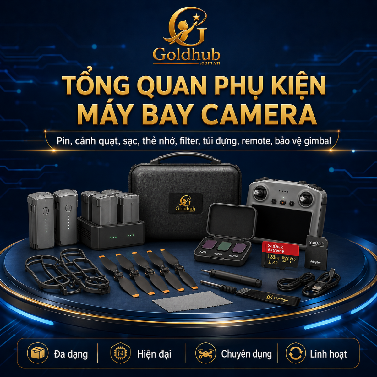 Tổng quan phụ kiện máy bay camera