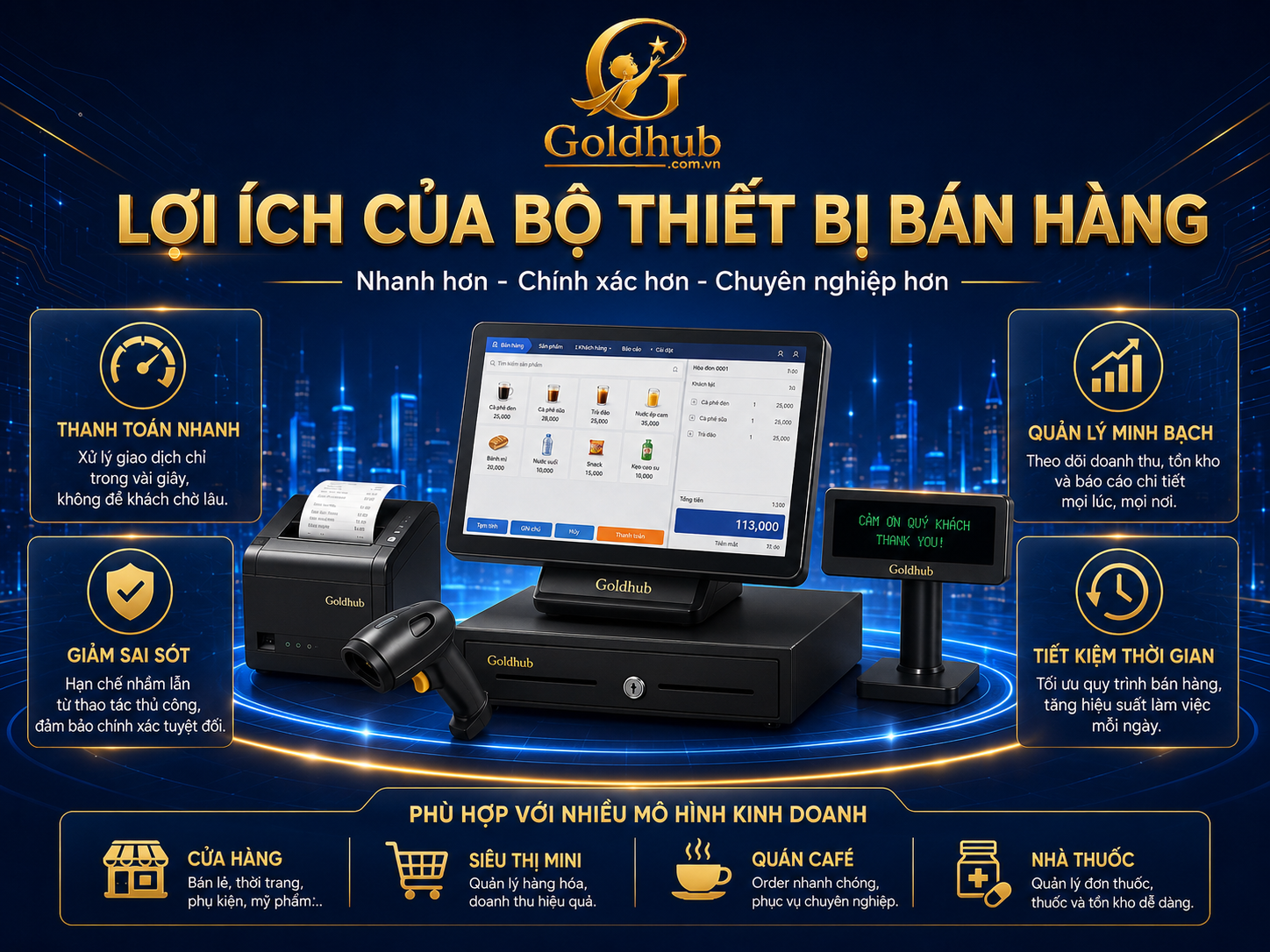 Lợi ích của bộ thiết bị bán hàng Lợi ích của bộ thiết bị bán hàng
