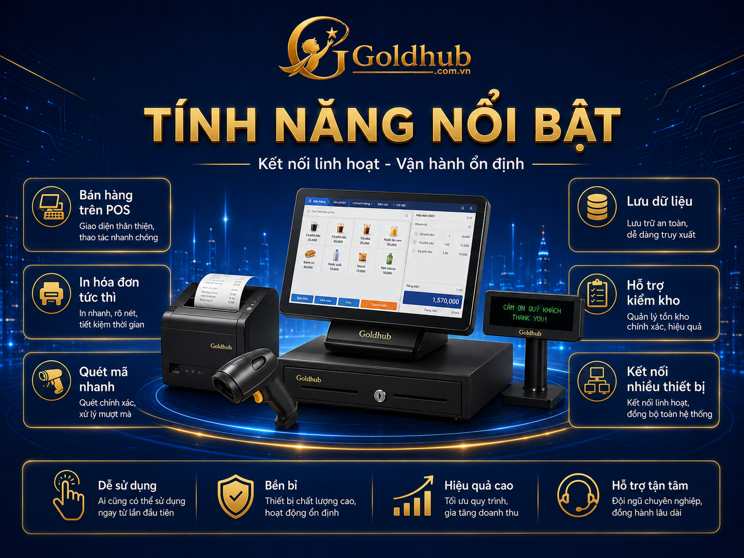 Tính năng nổi bật của bộ thiết bị bán hàng Tính năng nổi bật của bộ thiết bị bán hàng
