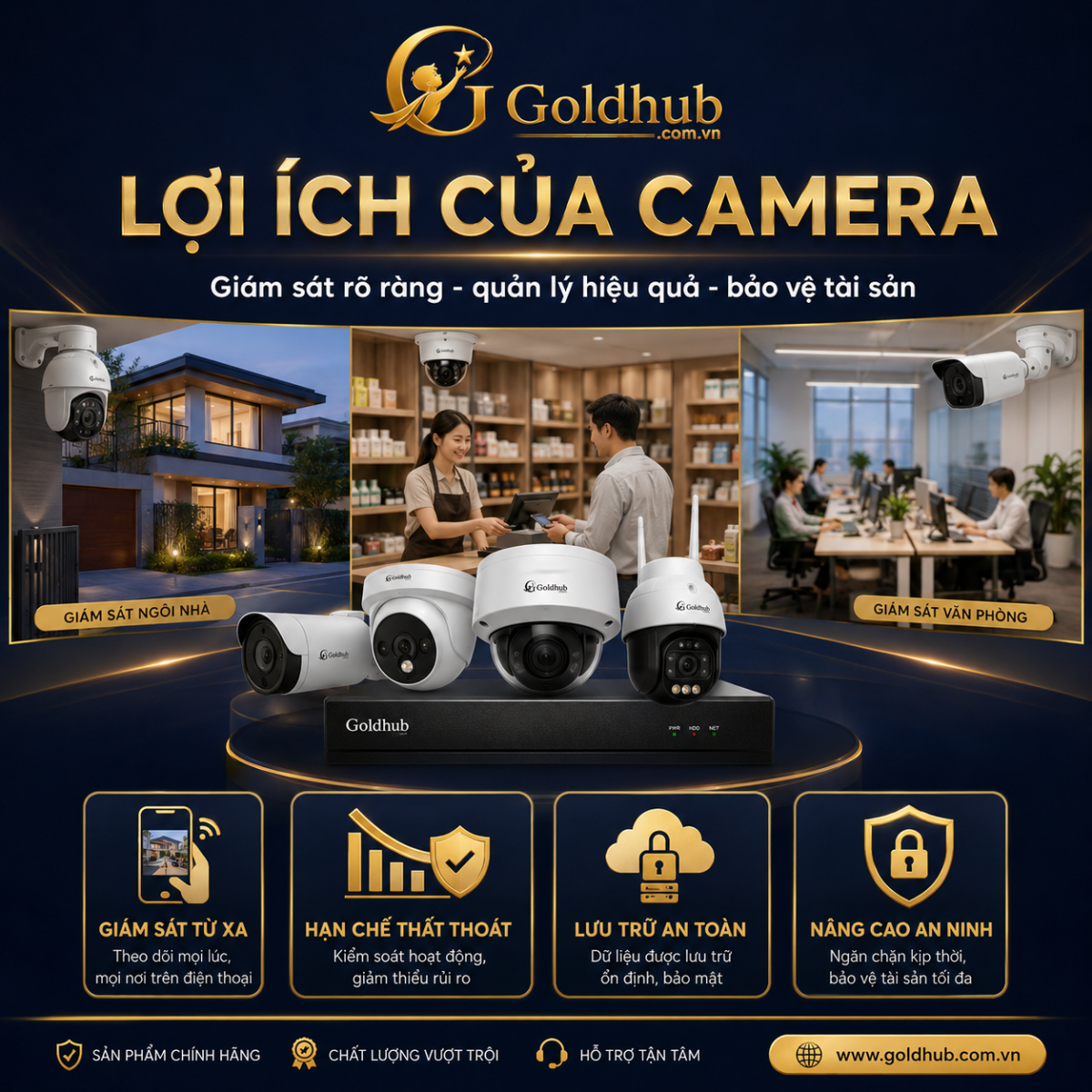 Lợi ích của camera