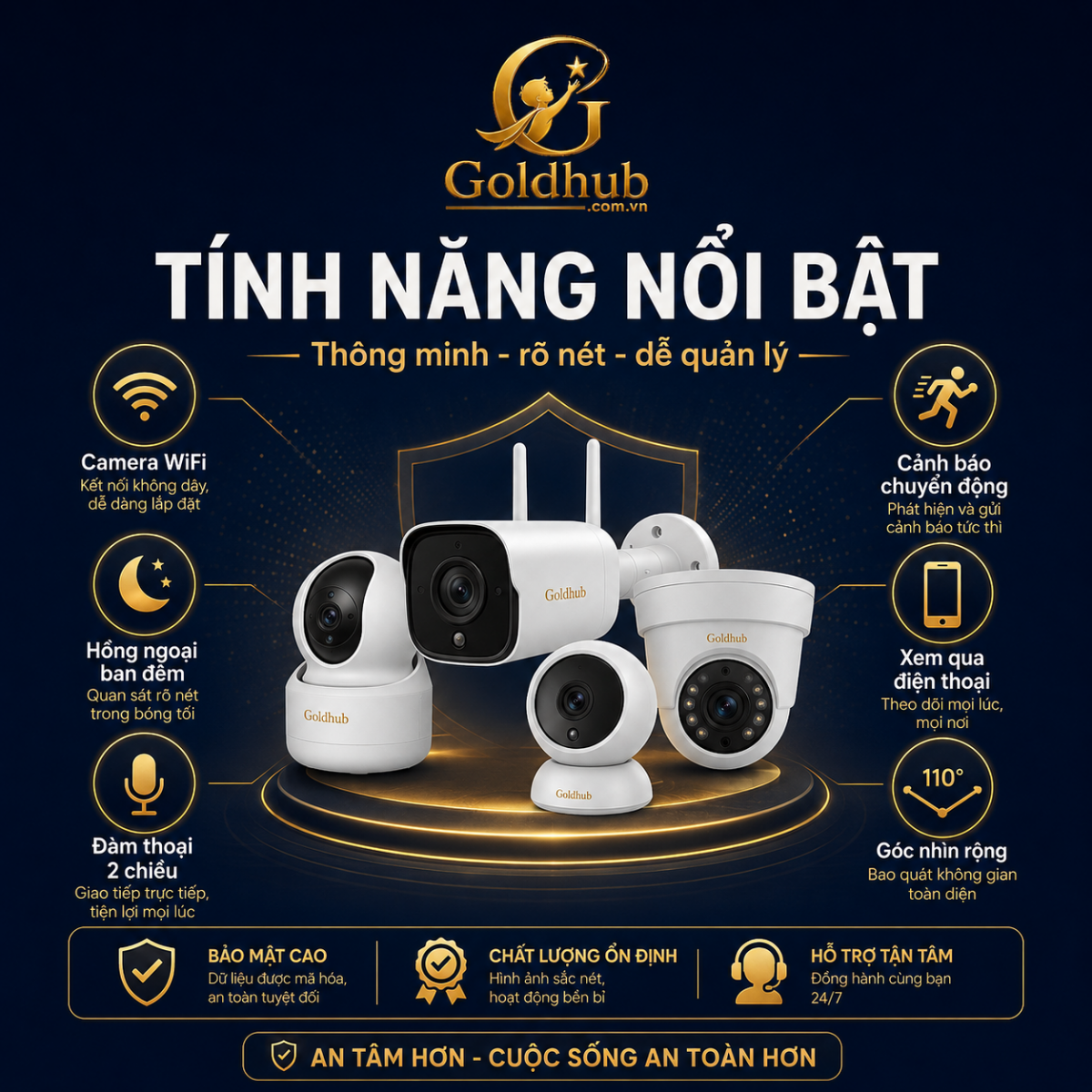 Tính năng nỗi bật của camera