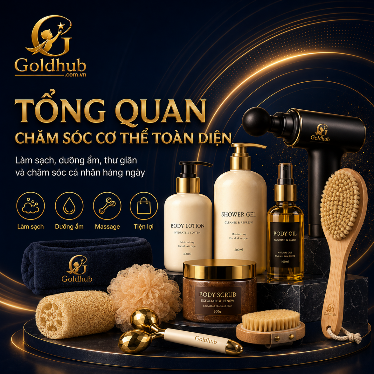 Tổng quan chăm sóc cơ thể
