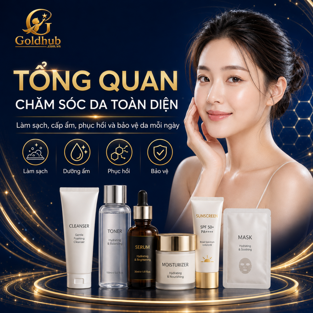 Tổng quan về Chăm sóc da Tổng quan về Chăm sóc da