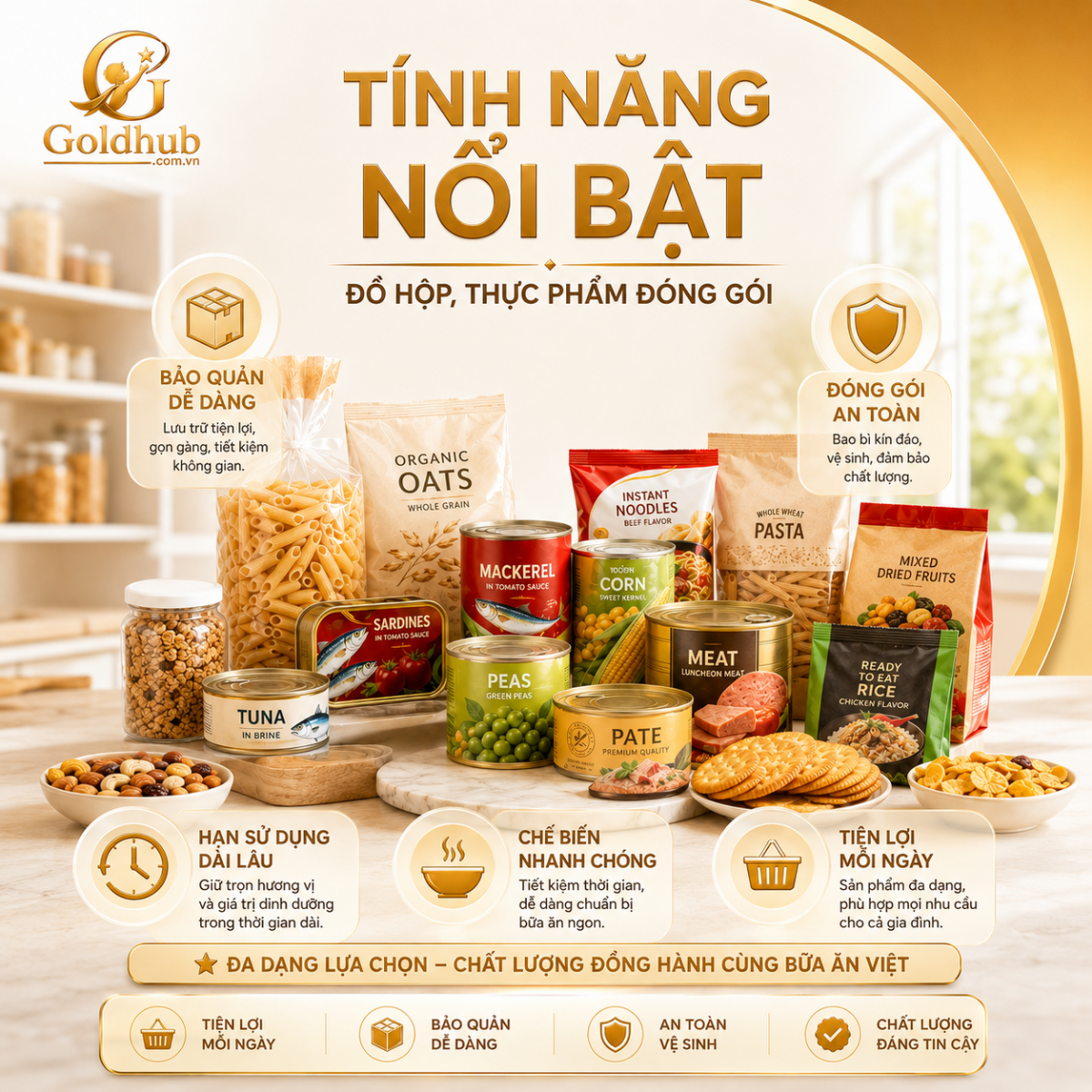 Tính năng nổi bật của đồ hộp, thực phẩm đóng gói như tiện lợi, bảo quản lâu, chế biến nhanh và an toàn vệ sinh Tính năng nổi bật của đồ hộp, thực phẩm đóng gói như tiện lợi, bảo quản lâu, chế biến nhanh và an toàn vệ sinh