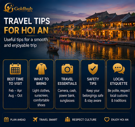 Travel tips for Hoi An including best travel seasons packing essentials local etiquette and safety advice