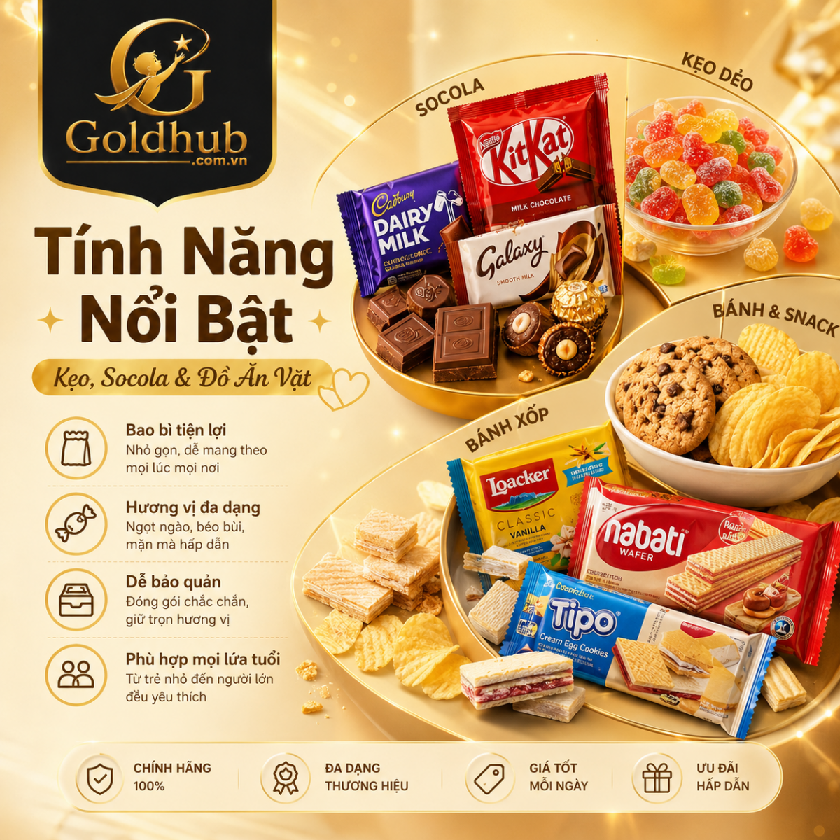 Tính năng nổi bật Kẹo, Socola & Đồ Ăn Vặt Tính năng nổi bật Kẹo, Socola & Đồ Ăn Vặt