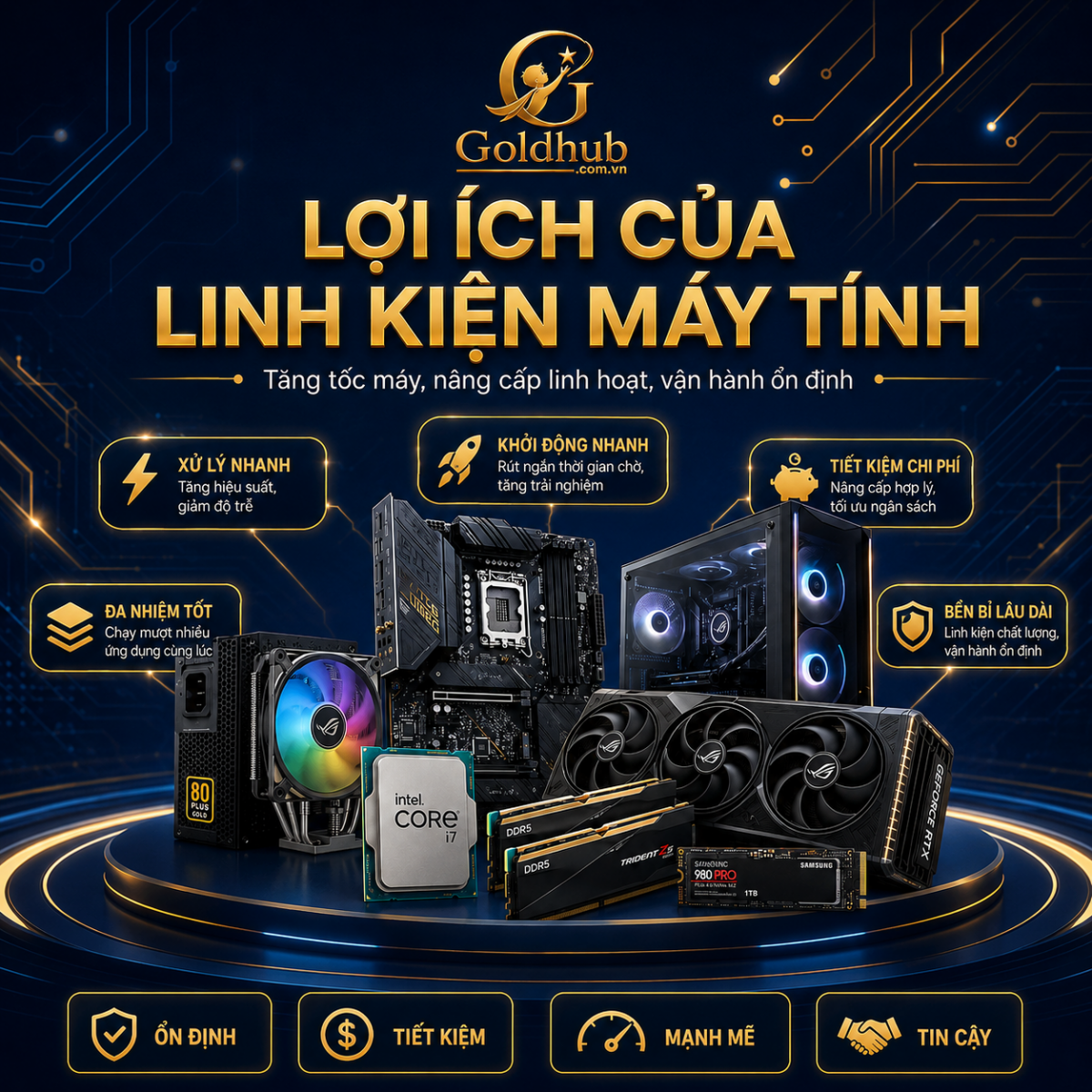 Lợi ích của linh kiện máy tính