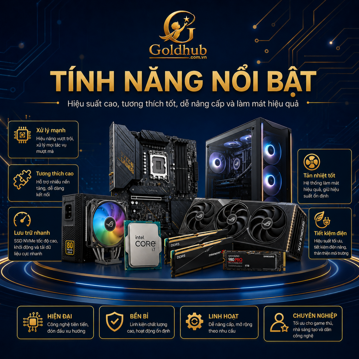Tính năng nổi bật của linh kiện máy tính