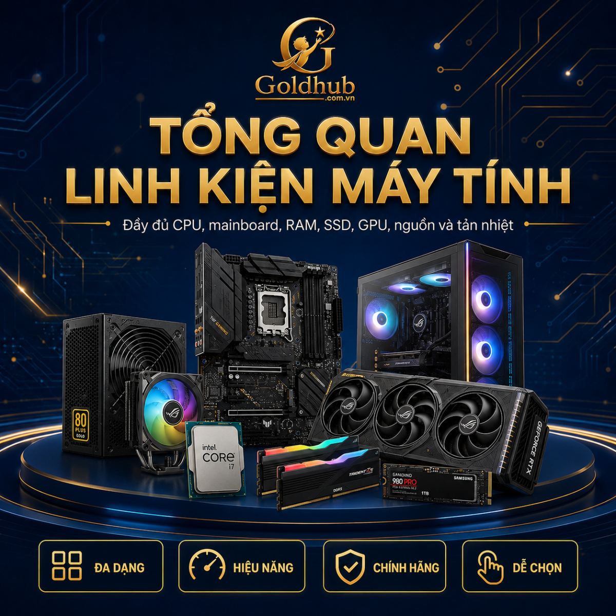 Tổng quan của linh kiện máy tính
