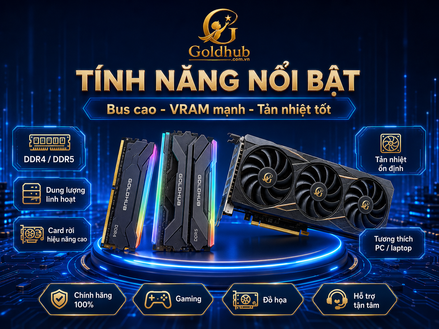 Tính năng nổi bật của linh kiện Ram, Card