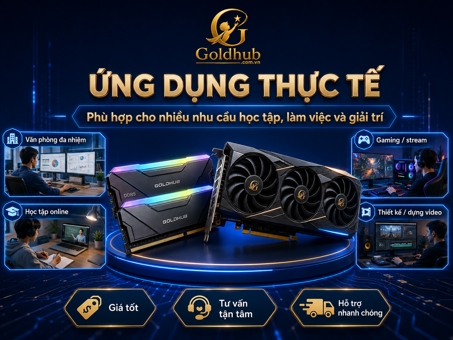 Ứng dụng thực tế của linh kiện Ram, Card