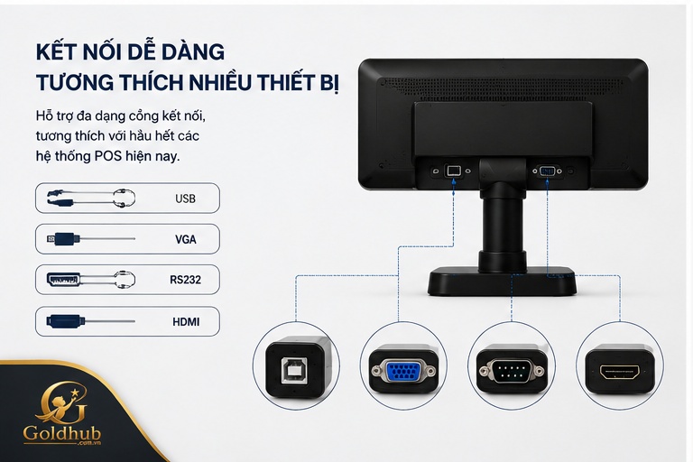 Kết Nối POS Kết Nối POS