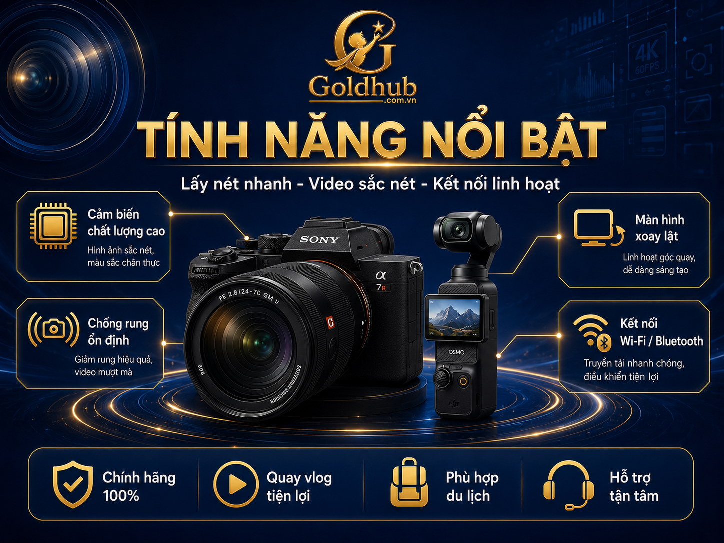 TÍnh năng nổi bật của máy ảnh,máy quay TÍnh năng nổi bật của máy ảnh,máy quay
