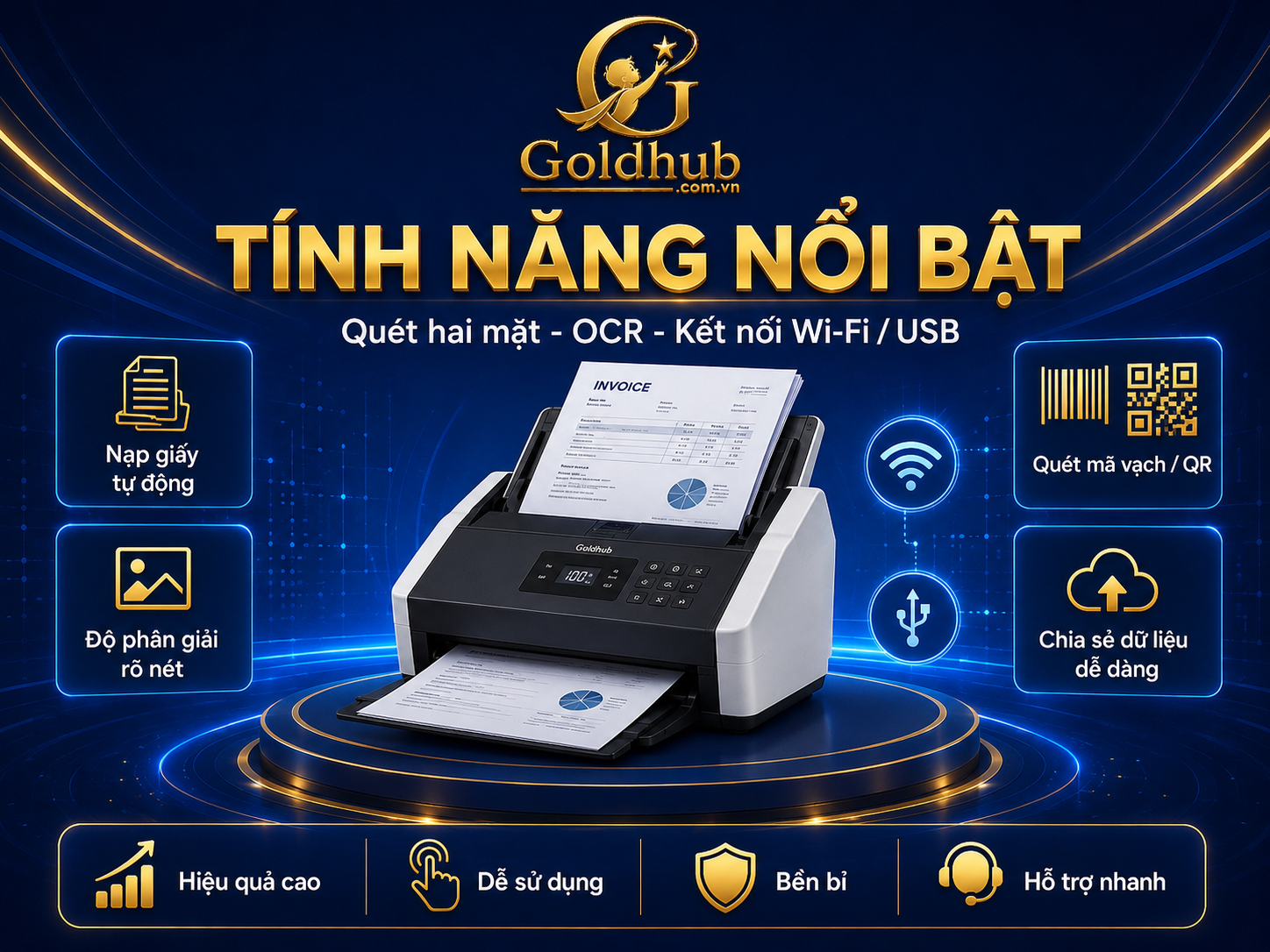 Tính năng nổi bật của máy quét