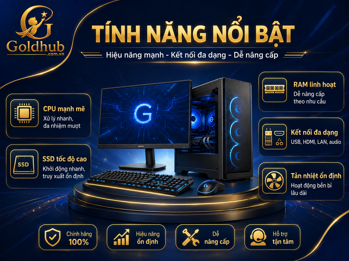 Tính năng nổi bật của máy tính bàn Tính năng nổi bật của máy tính bàn