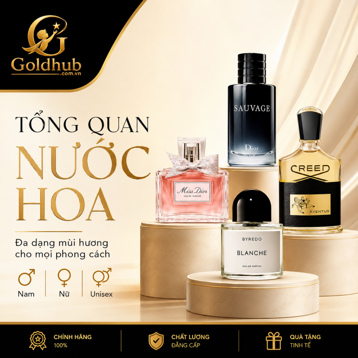 Tổng quan của nước hoa