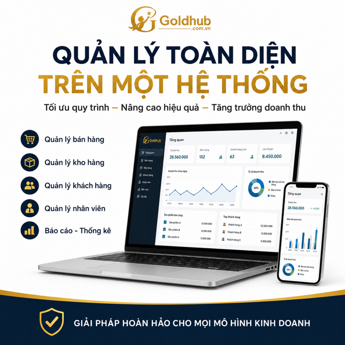 Quản lý toàn diện trên một hệ thống