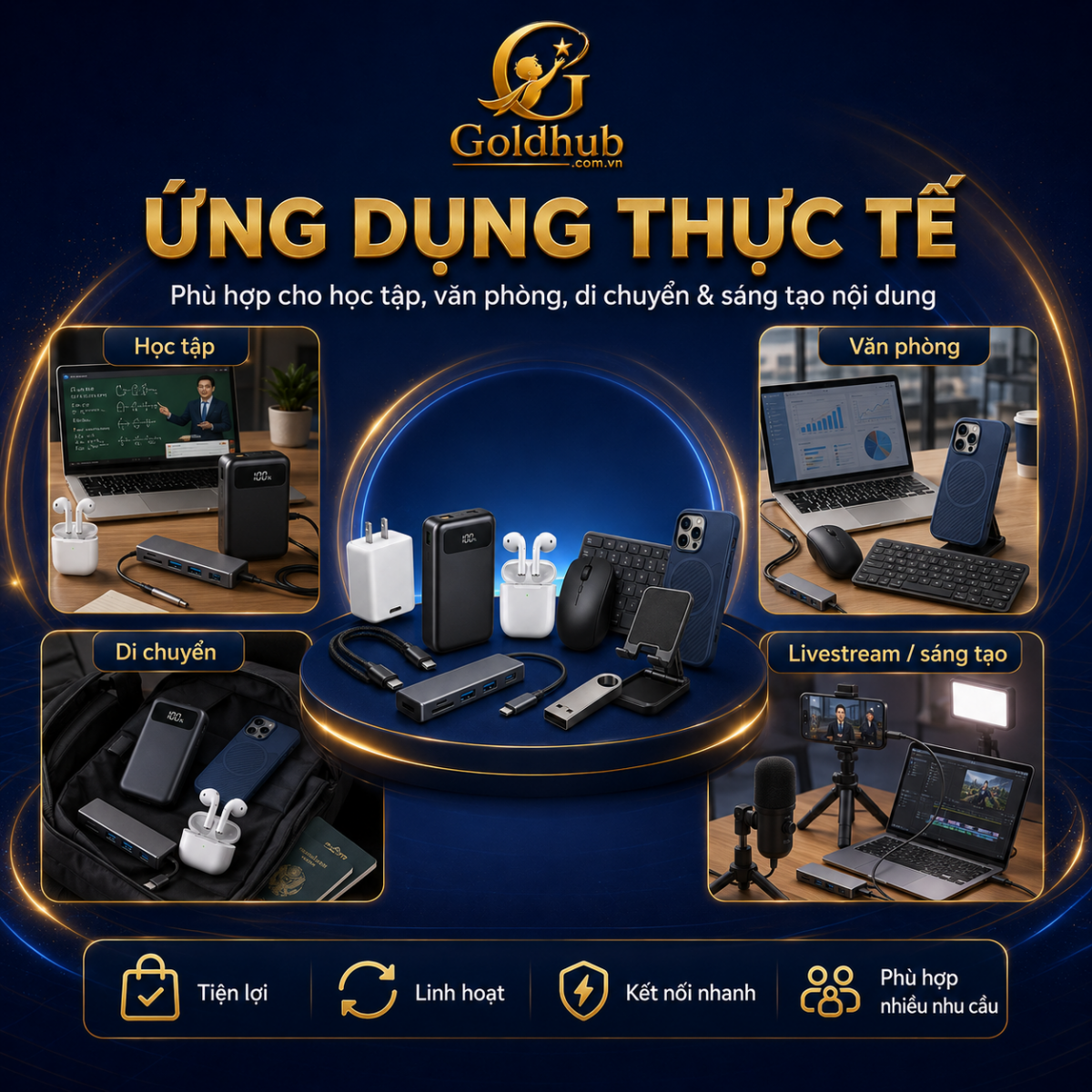 Ứng dụng thực tế của Phụ kiện điện tử