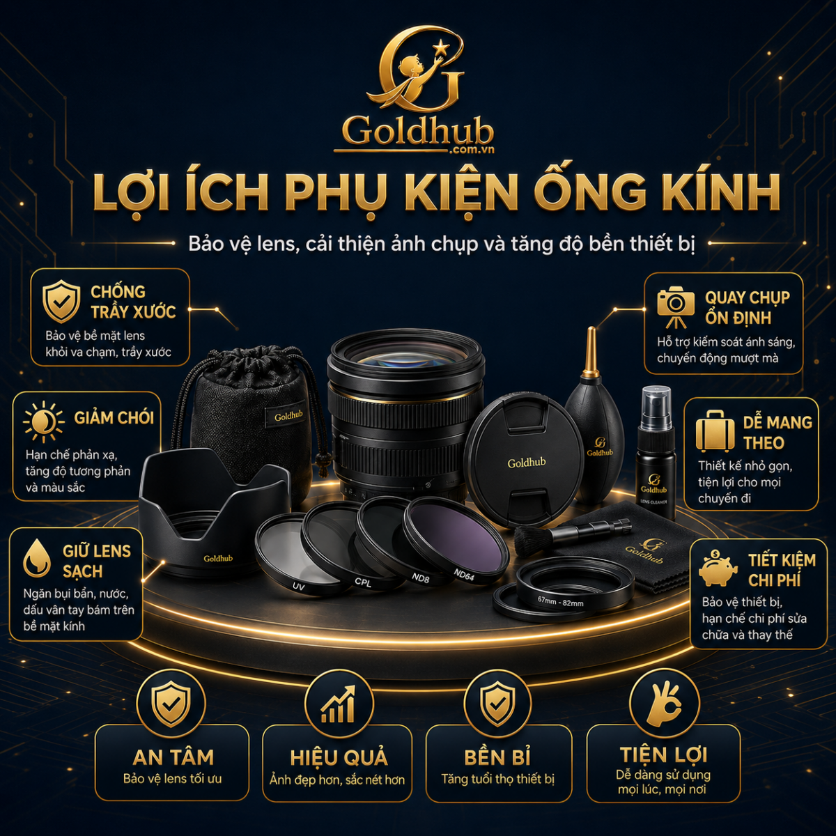 Lợi ích của phụ kiện ống kính Lợi ích của phụ kiện ống kính