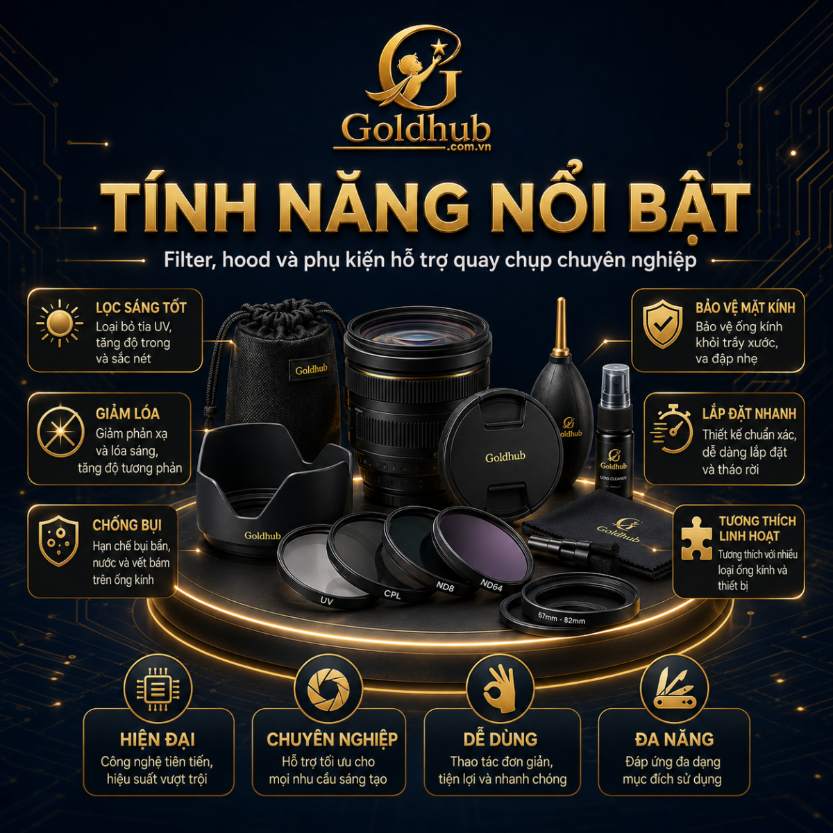 Tính năng nổi bật của phụ kiện ống kính Tính năng nổi bật của phụ kiện ống kính