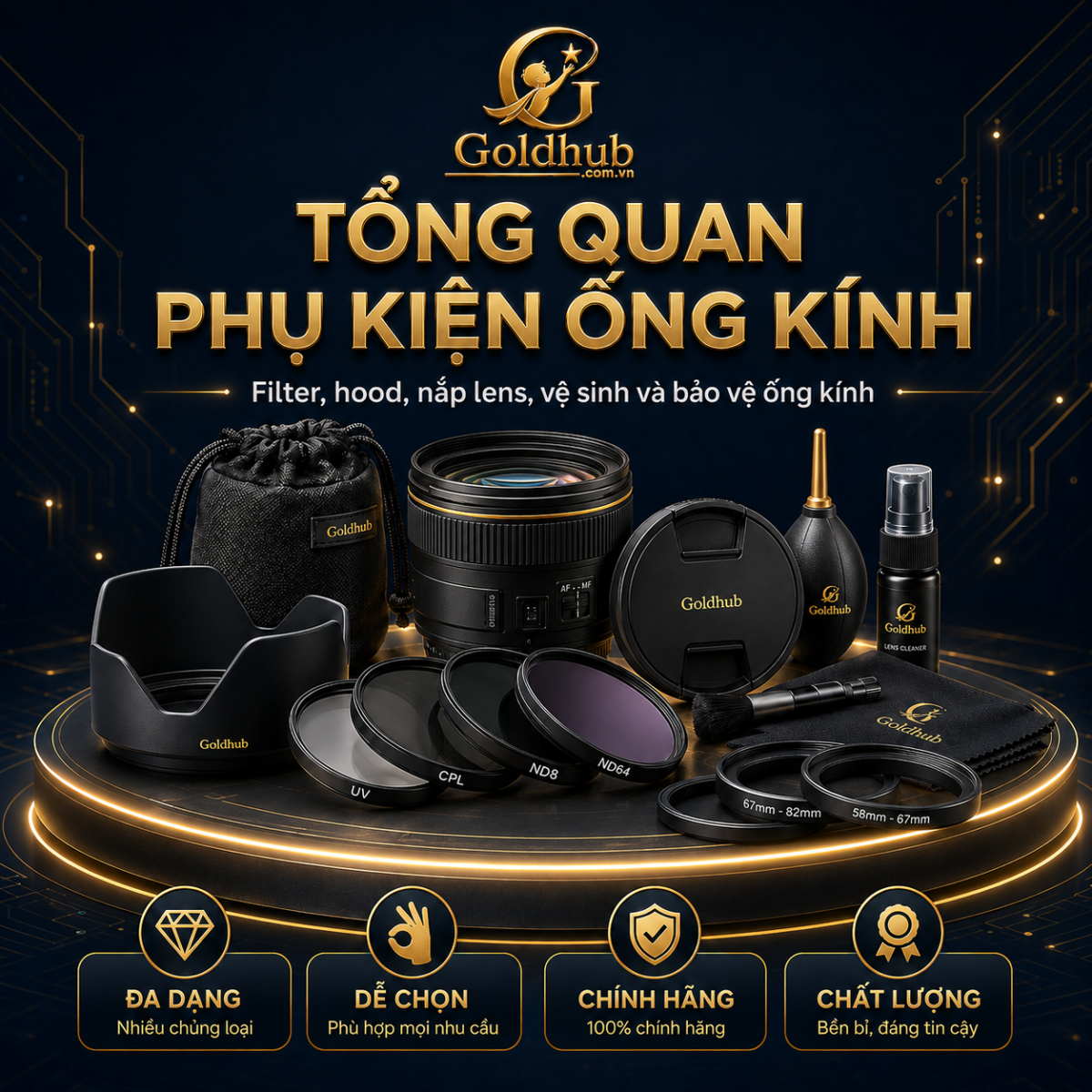 tổng quan về Phụ kiện ống kính tổng quan về Phụ kiện ống kính