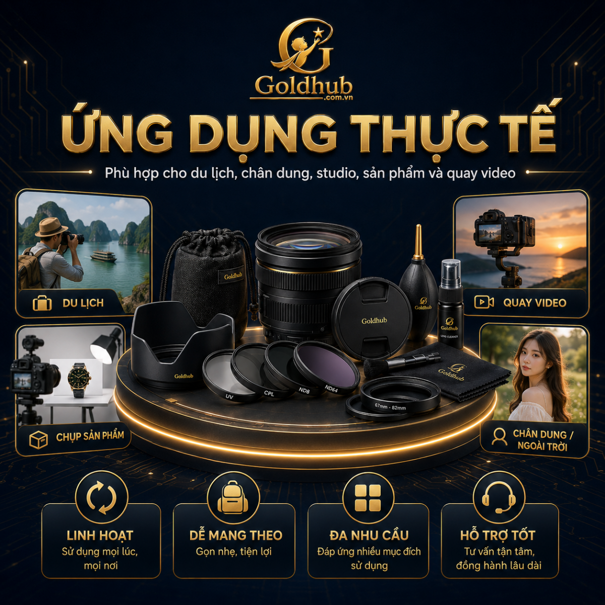 ứng dụng thực tế của Phụ kiện ống kính ứng dụng thực tế của Phụ kiện ống kính