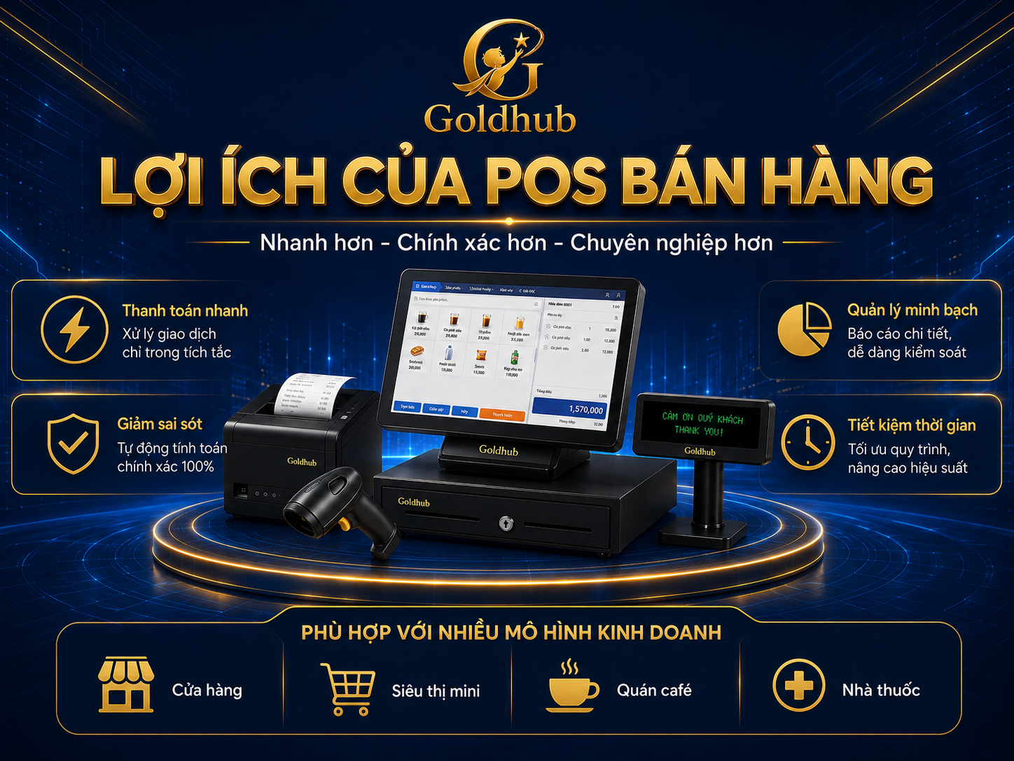 Lợi ích của POS bán hàng