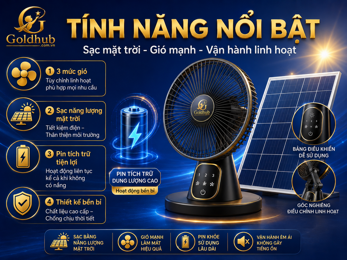 Tính Chất nổi bật của quạt năng lượng mặt trời Tính Chất nổi bật của quạt năng lượng mặt trời