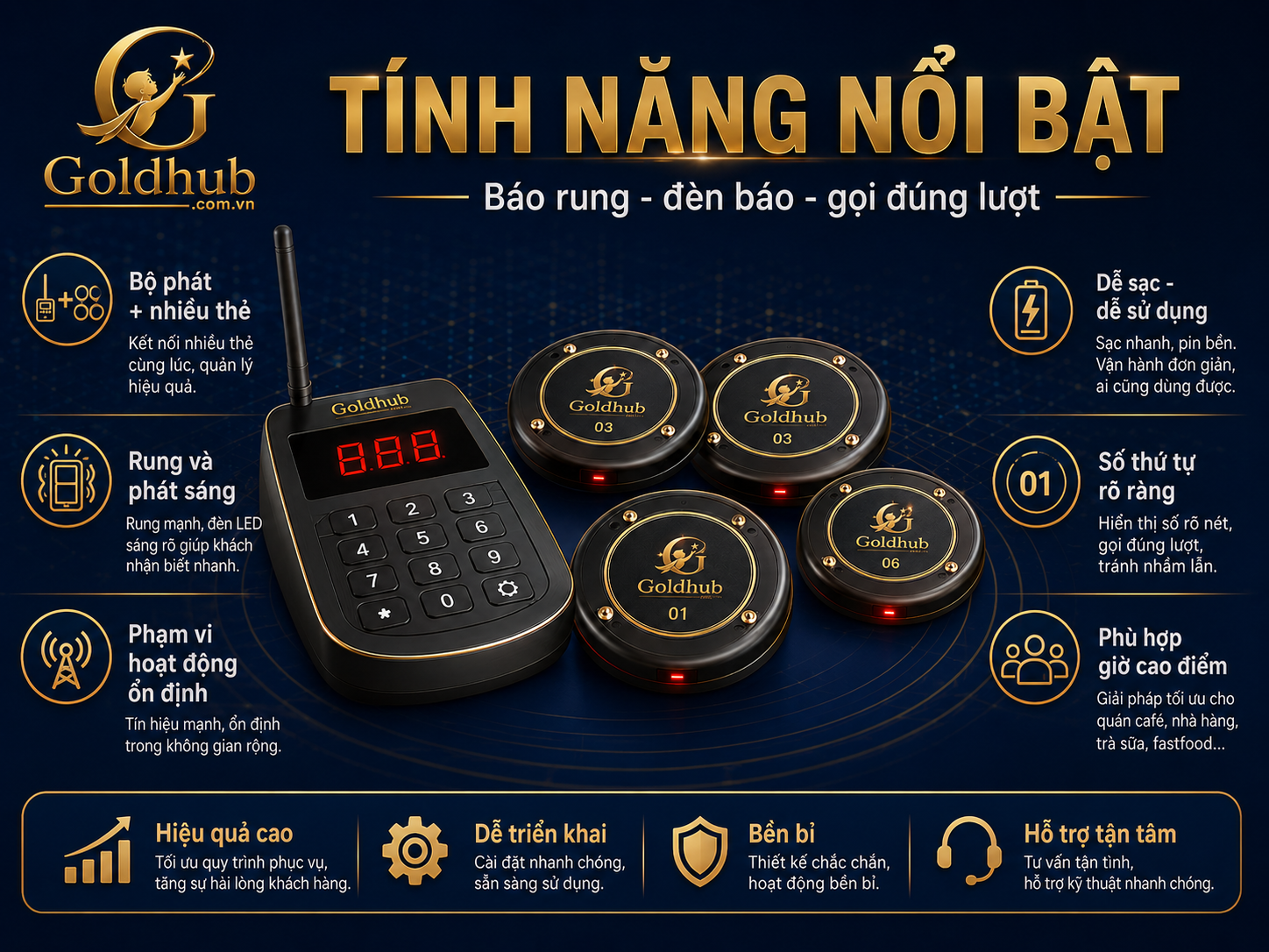 Tính năng nổi bật của thiết bị báo rung