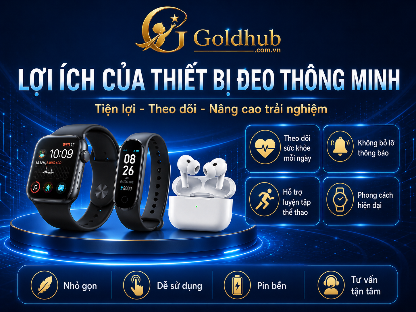 Lợi ích của thiết bị đeo thông minh Lợi ích của thiết bị đeo thông minh