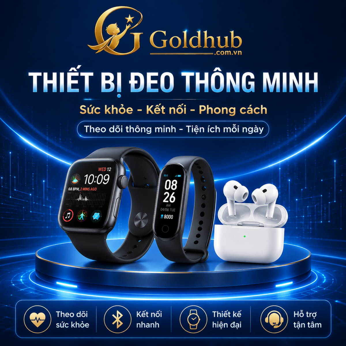 Thiết bị đeo thông minh Thiết bị đeo thông minh