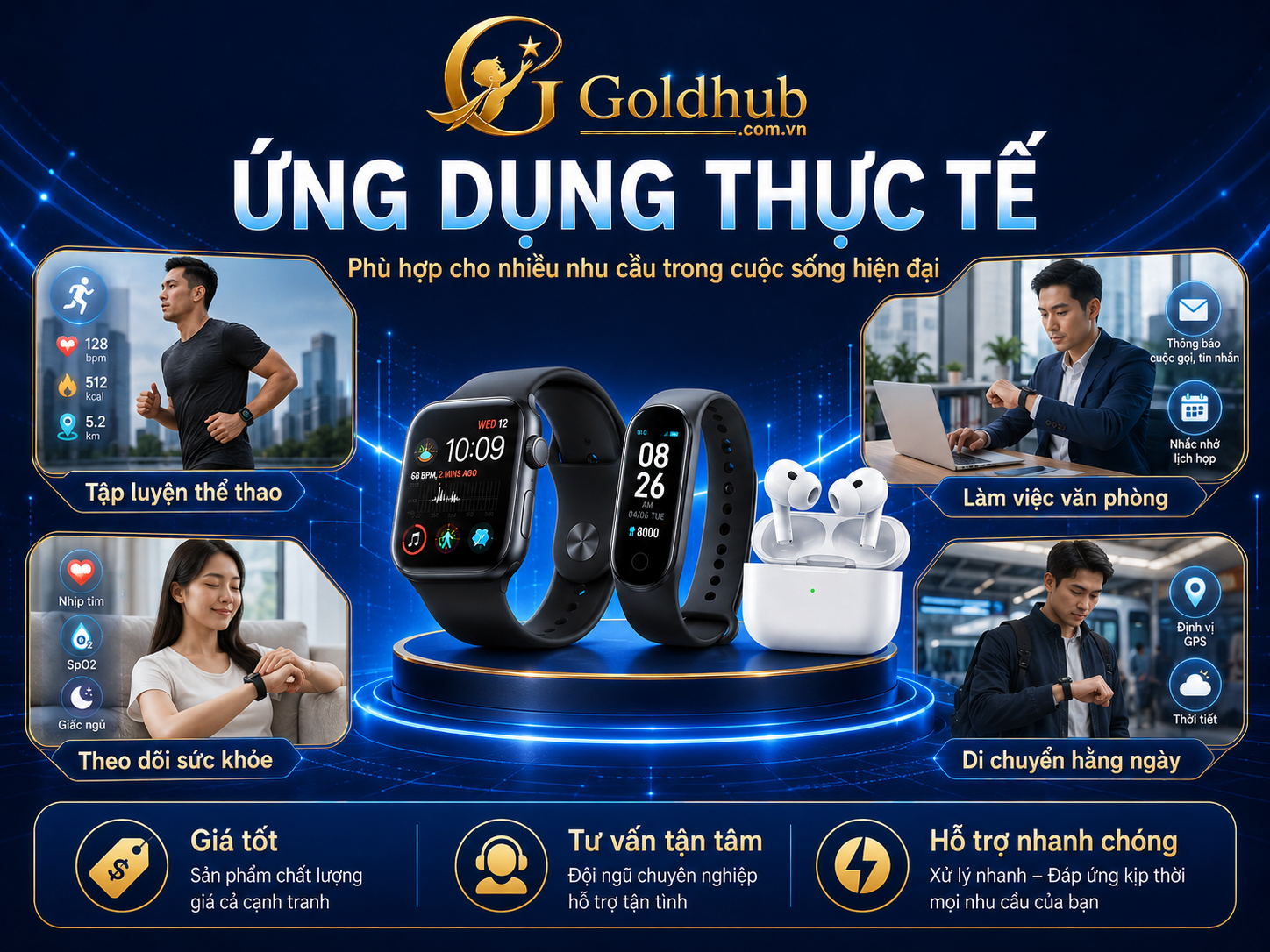 Ứng dụng thực tế của thiết bị đeo thông minh Ứng dụng thực tế của thiết bị đeo thông minh