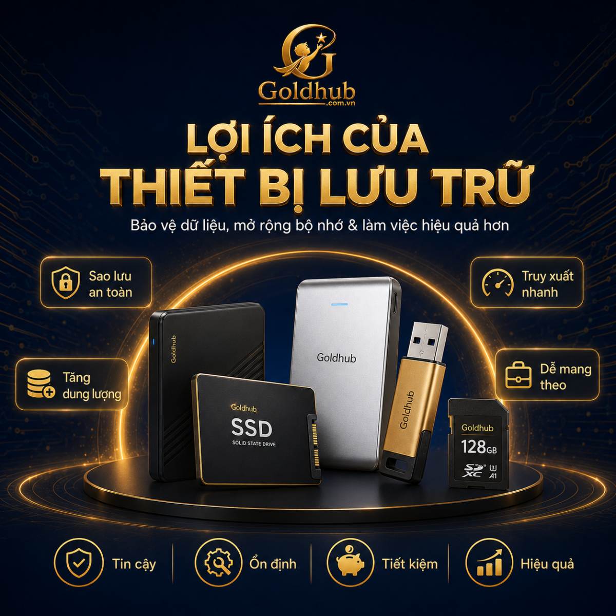 Lợi ích của thiết bị lưu trữ Lợi ích của thiết bị lưu trữ
