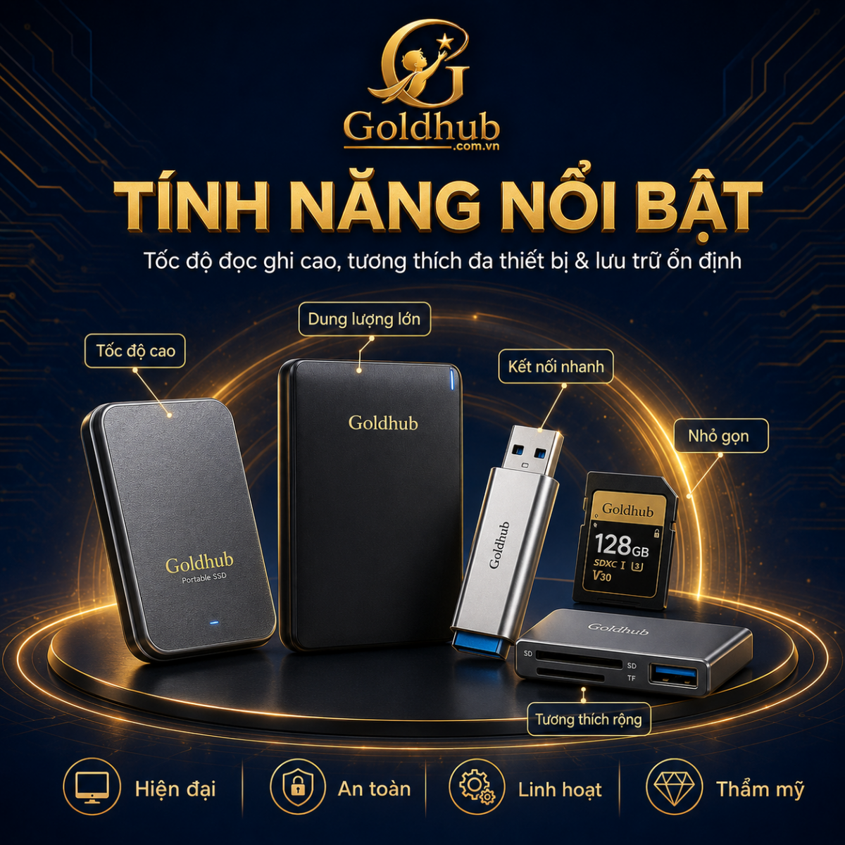 Tính năng nổi bật của thiết bị lưu trữ Tính năng nổi bật của thiết bị lưu trữ