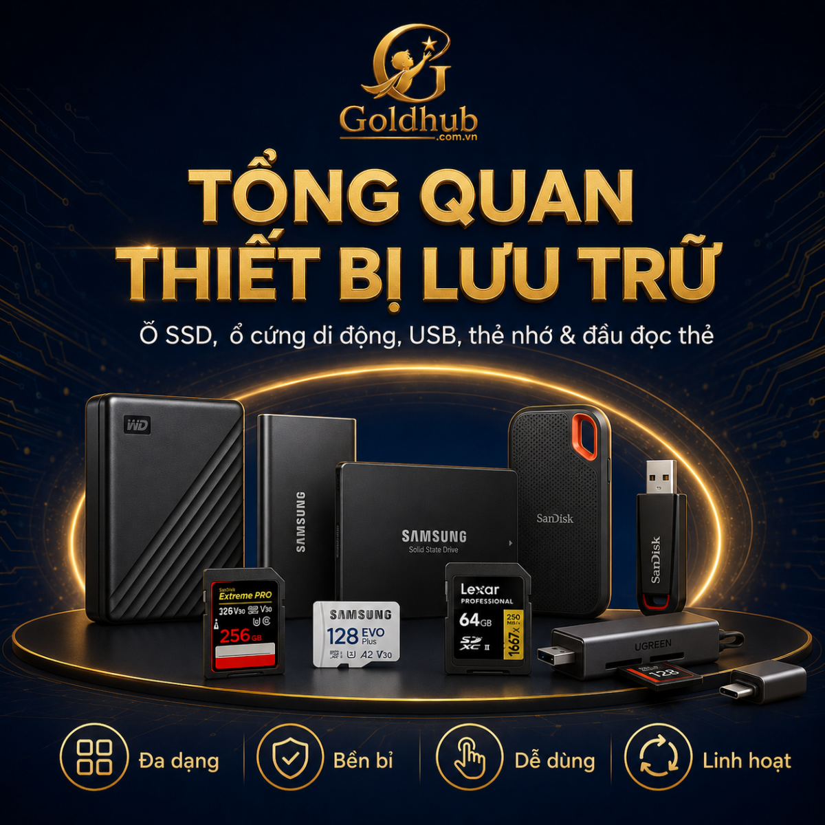 Tổng quan về thiết bị lưu trữ Tổng quan về thiết bị lưu trữ
