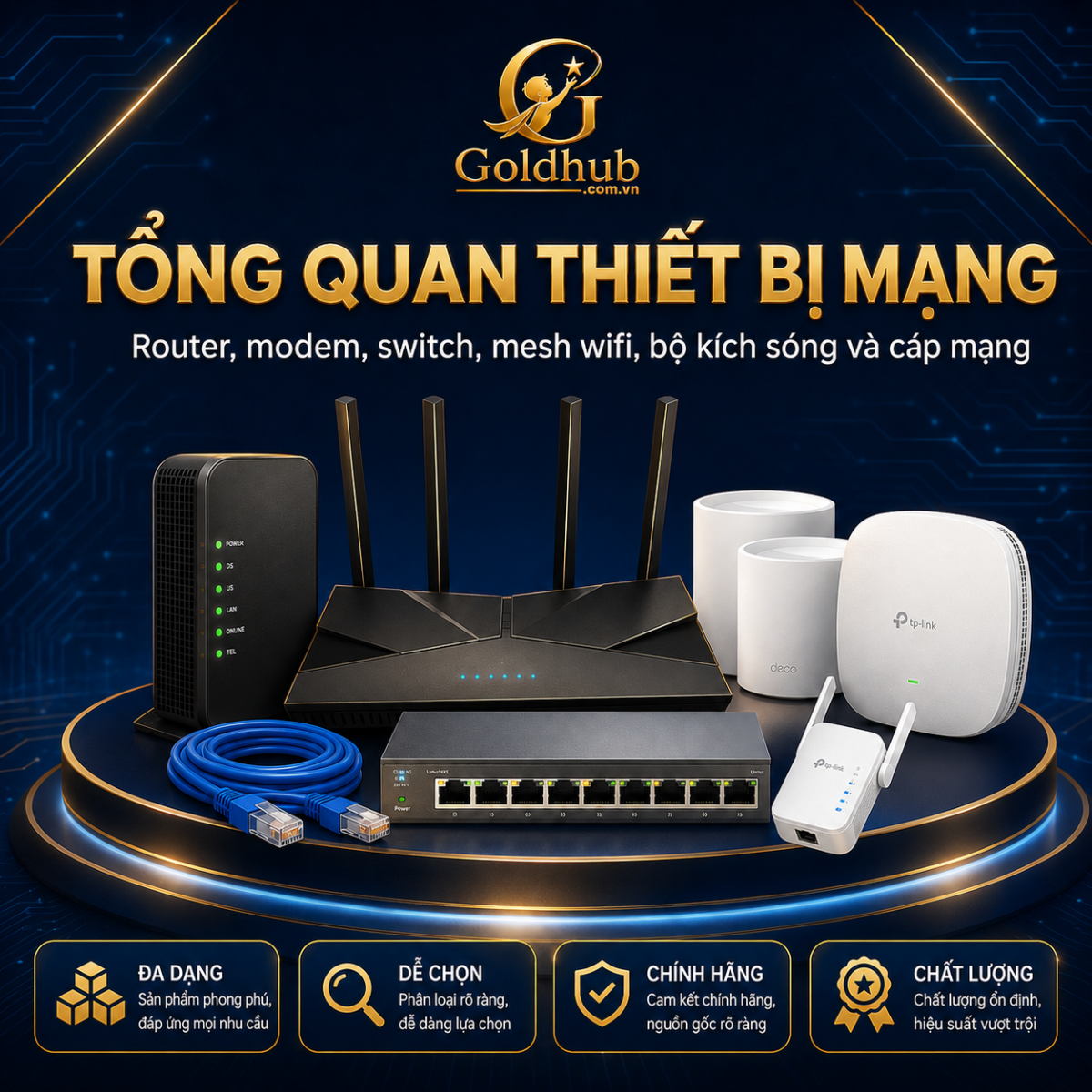 Tổng quan của thiết bị mạng