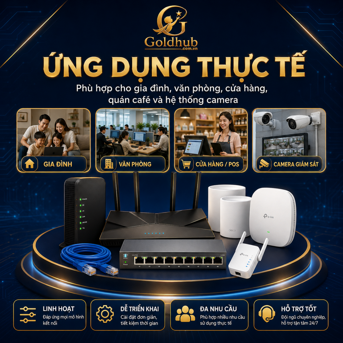Ứng dụng thực tế của thiết bị mạng