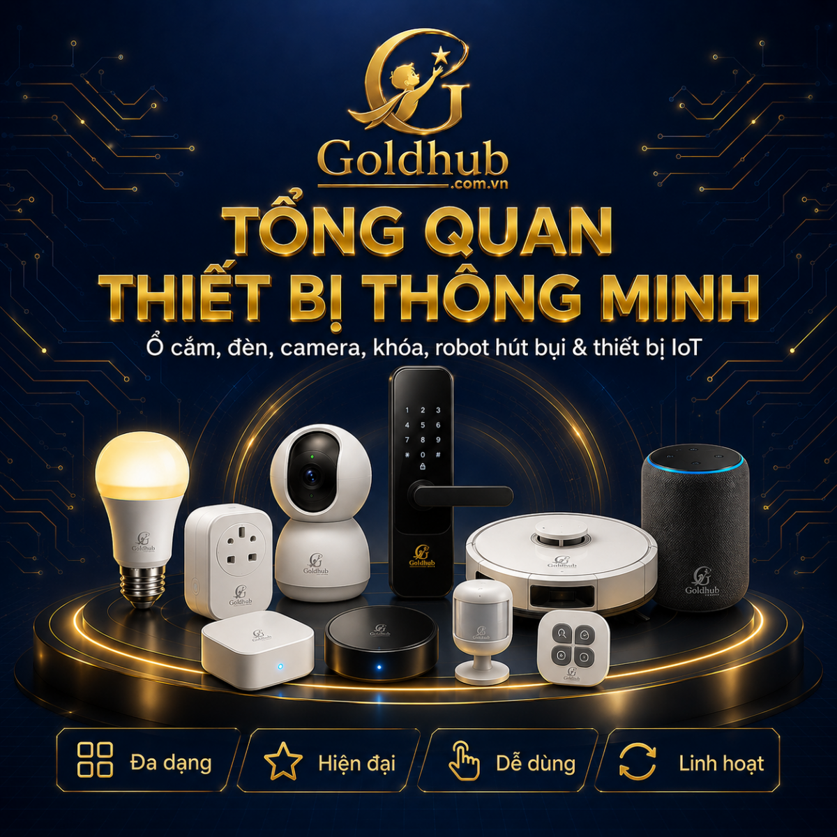 Tổng quan thiết bị thông minh Tổng quan thiết bị thông minh