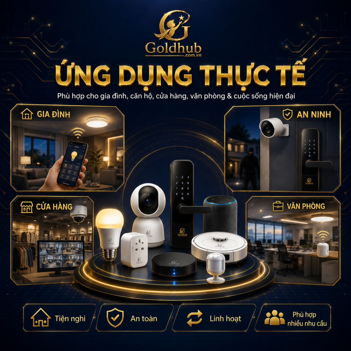 Ứng dụng thực tế của thiết bị thông minh Ứng dụng thực tế của thiết bị thông minh